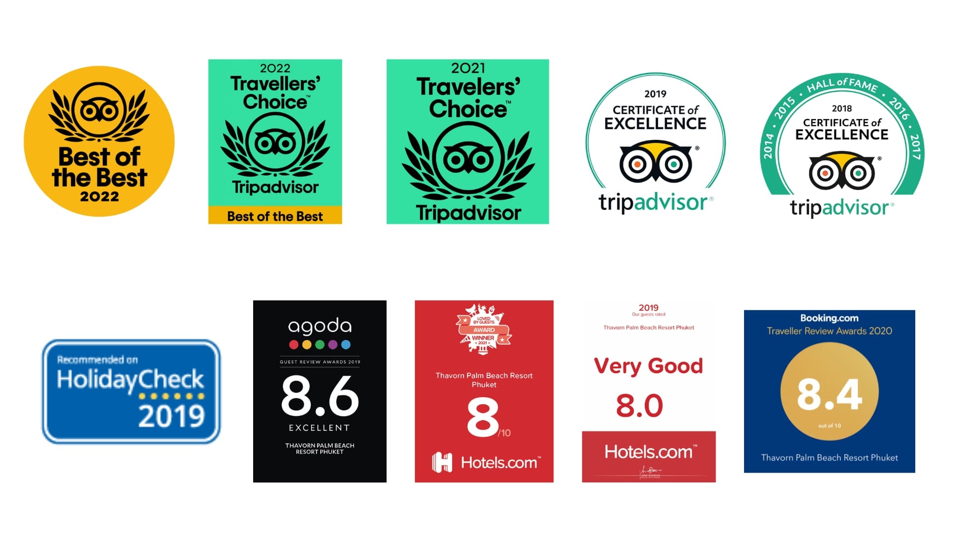 Tripadvisor Google Reviews certificate Thavorn Palm