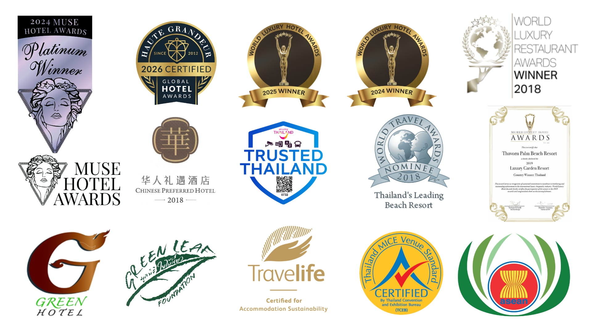 Awards of Thavorn Palm Beach Resort