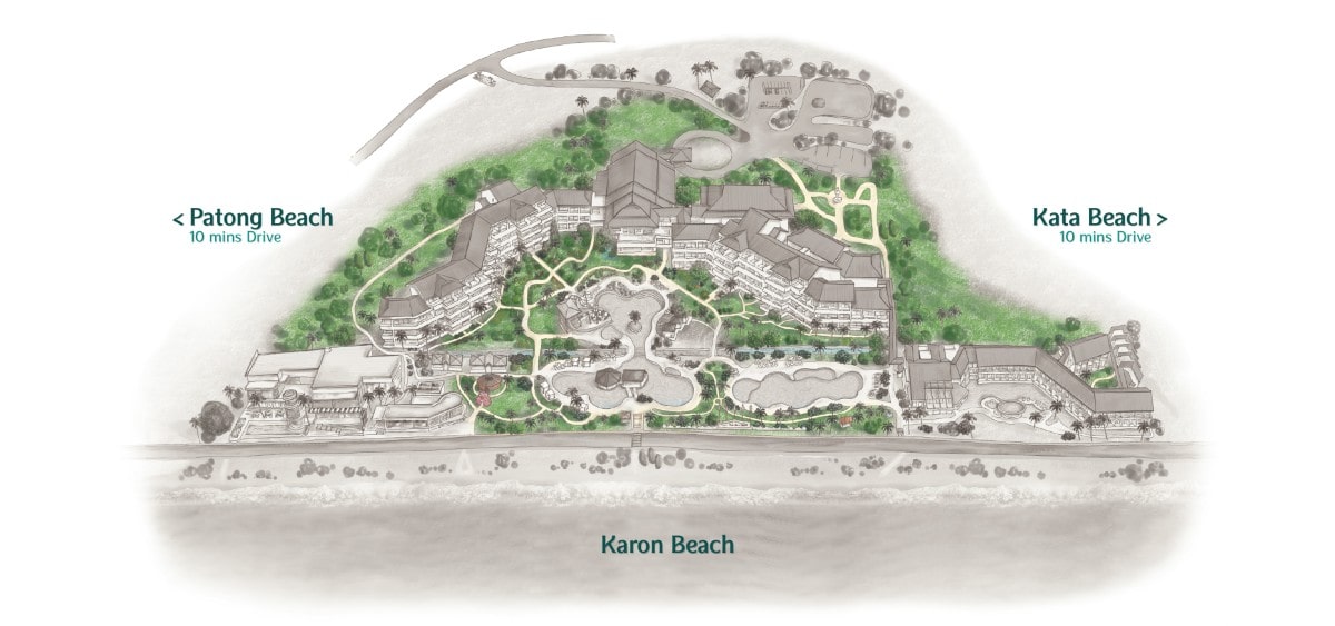 Tropical Botanical Gardens